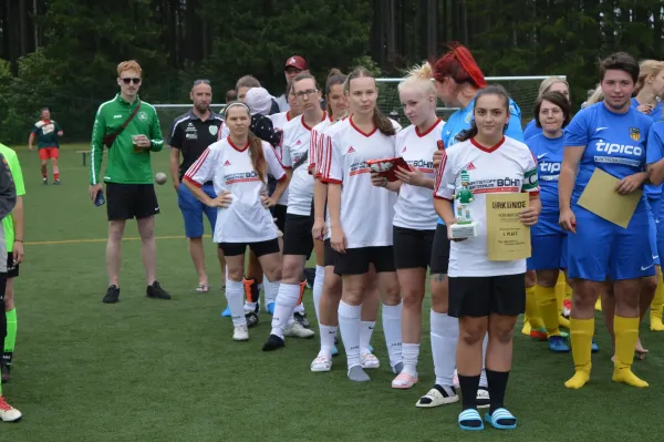 Vereinsfest 2023 + 1. Elfmetercup