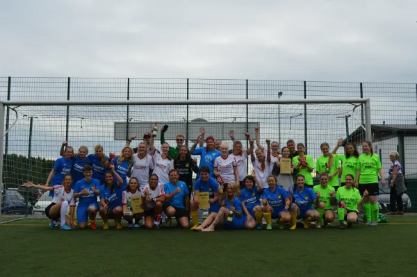 Vereinsfest 2023 + 1. Elfmetercup